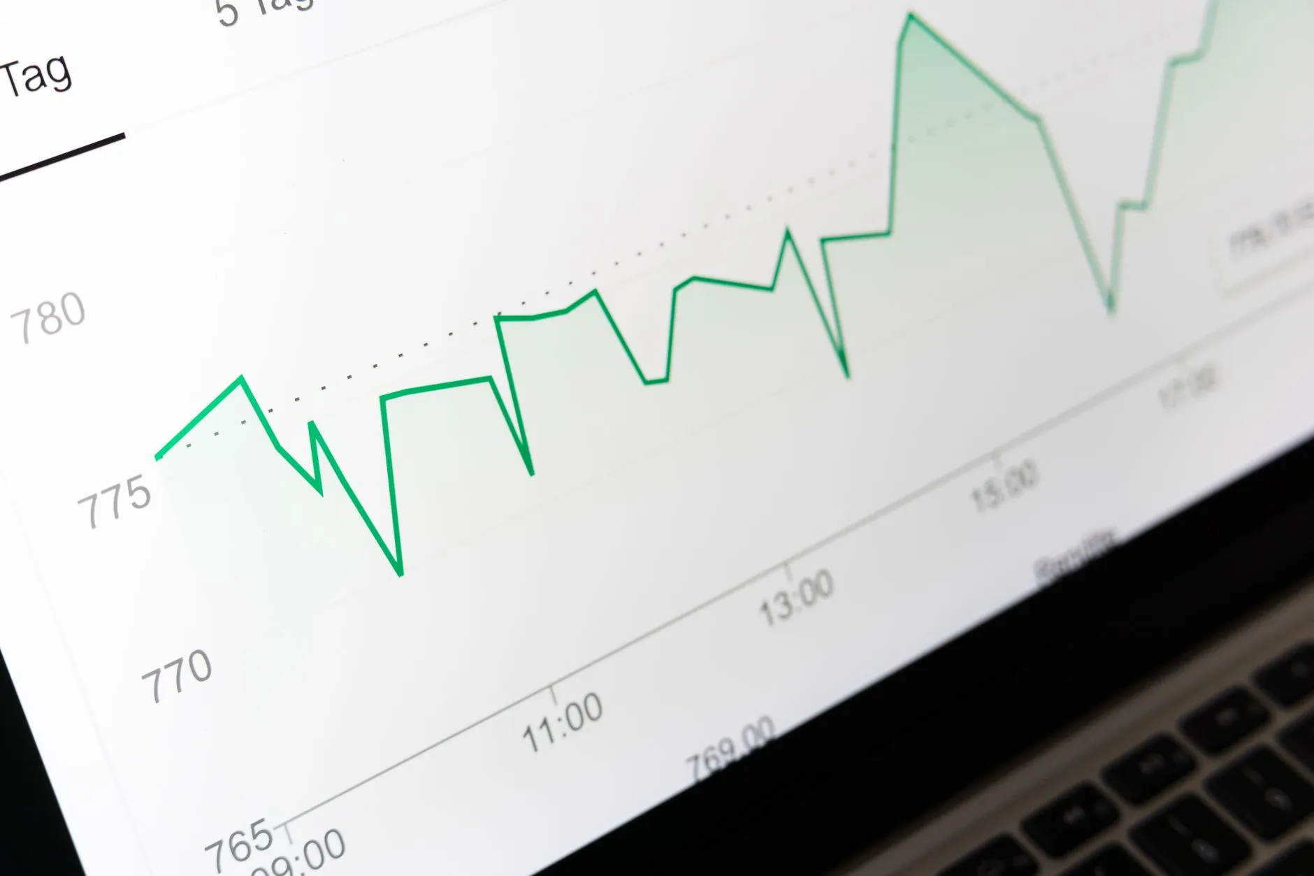 Performance data graph on a computer screen